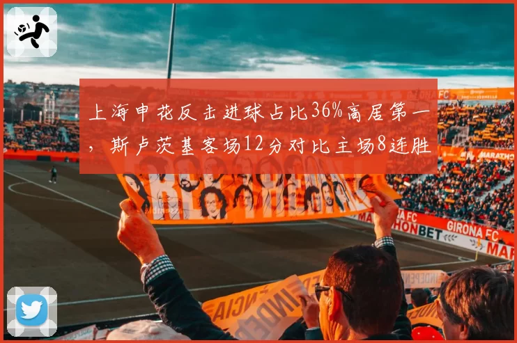 上海申花反击进球占比36%高居第一，斯卢茨基客场12分对比主场8连胜判若两队