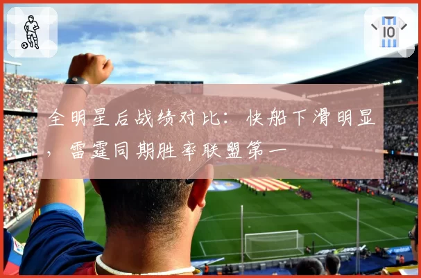 全明星后战绩对比：快船下滑明显，雷霆同期胜率联盟第一